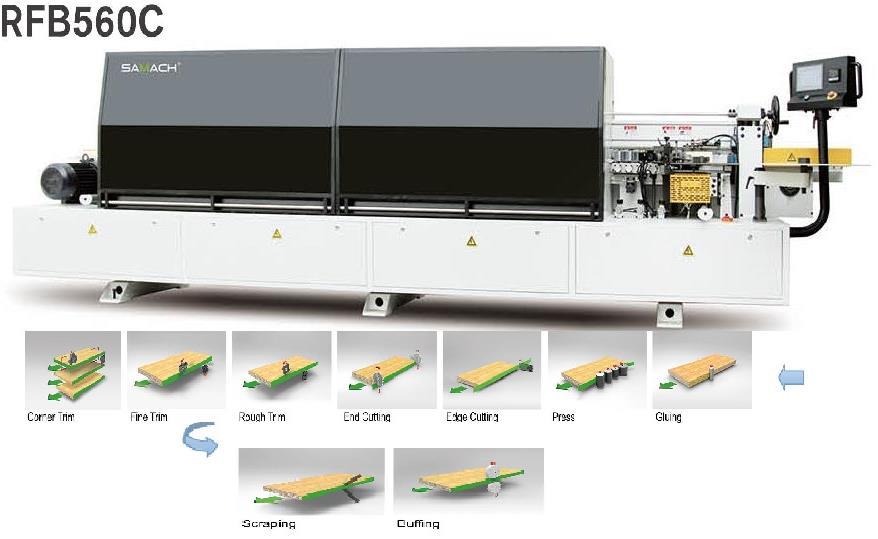 MÁY DÁN CẠNH TỰ ĐỘNG RFB - 560C